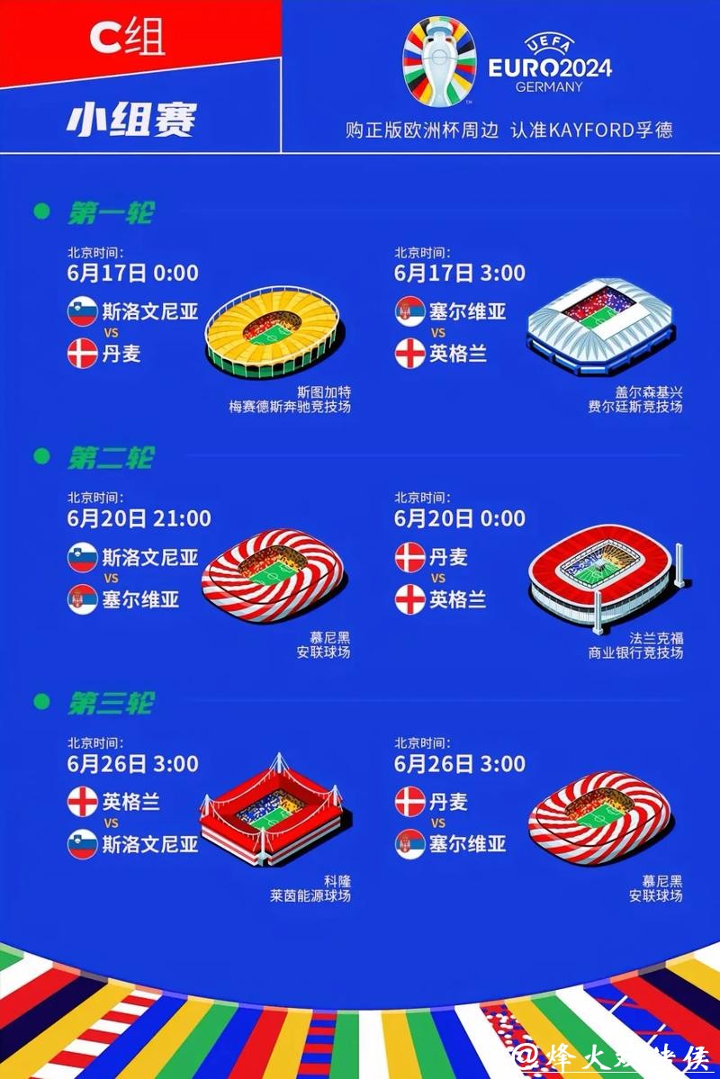 德国足协：德国杯决赛拟定档7月4日