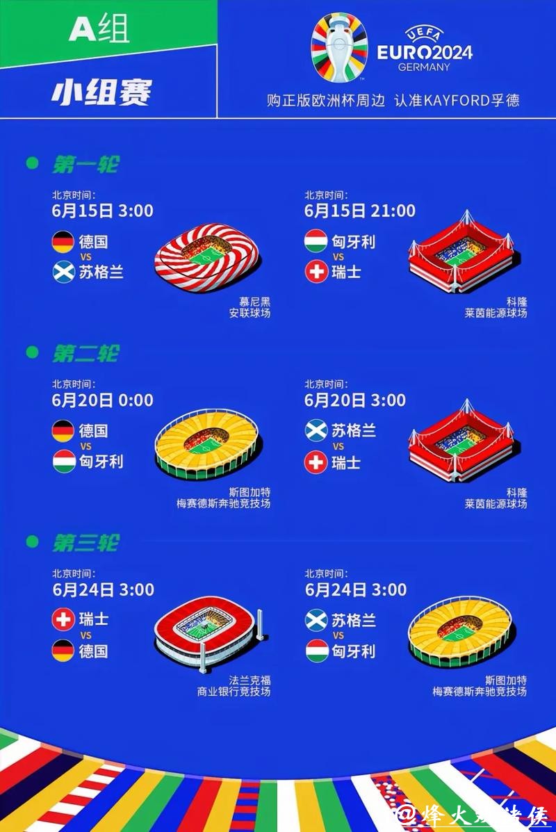 德国足协：德国杯决赛拟定档7月4日