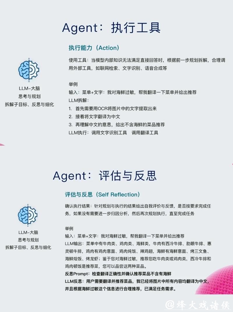 AI Agent如何实现商业化? AI Agent如何实现商业化?